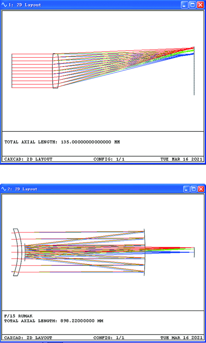 表面類型 SURFACE TYPE